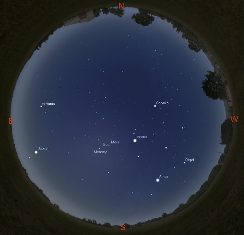 Illustration for article titled Marte, Venus, Mercurio y Júpiter: estos son los cuatro planetas que se podrán ver a simple vista durante el eclipse